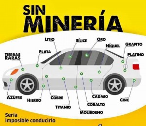 autosinmineria