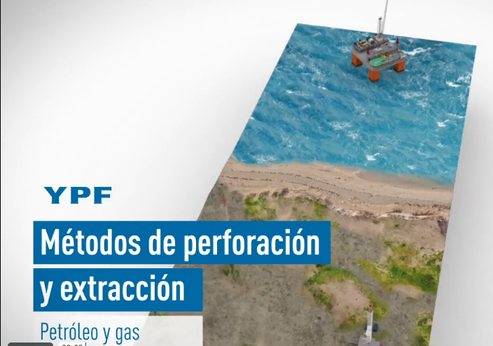 Métodos de extracción de petróleo y gas.